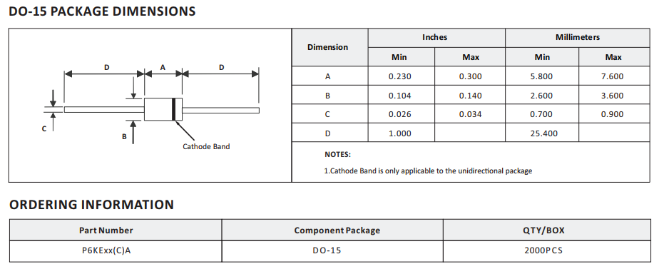 TVS封裝DO-15 TVS封裝DO-15